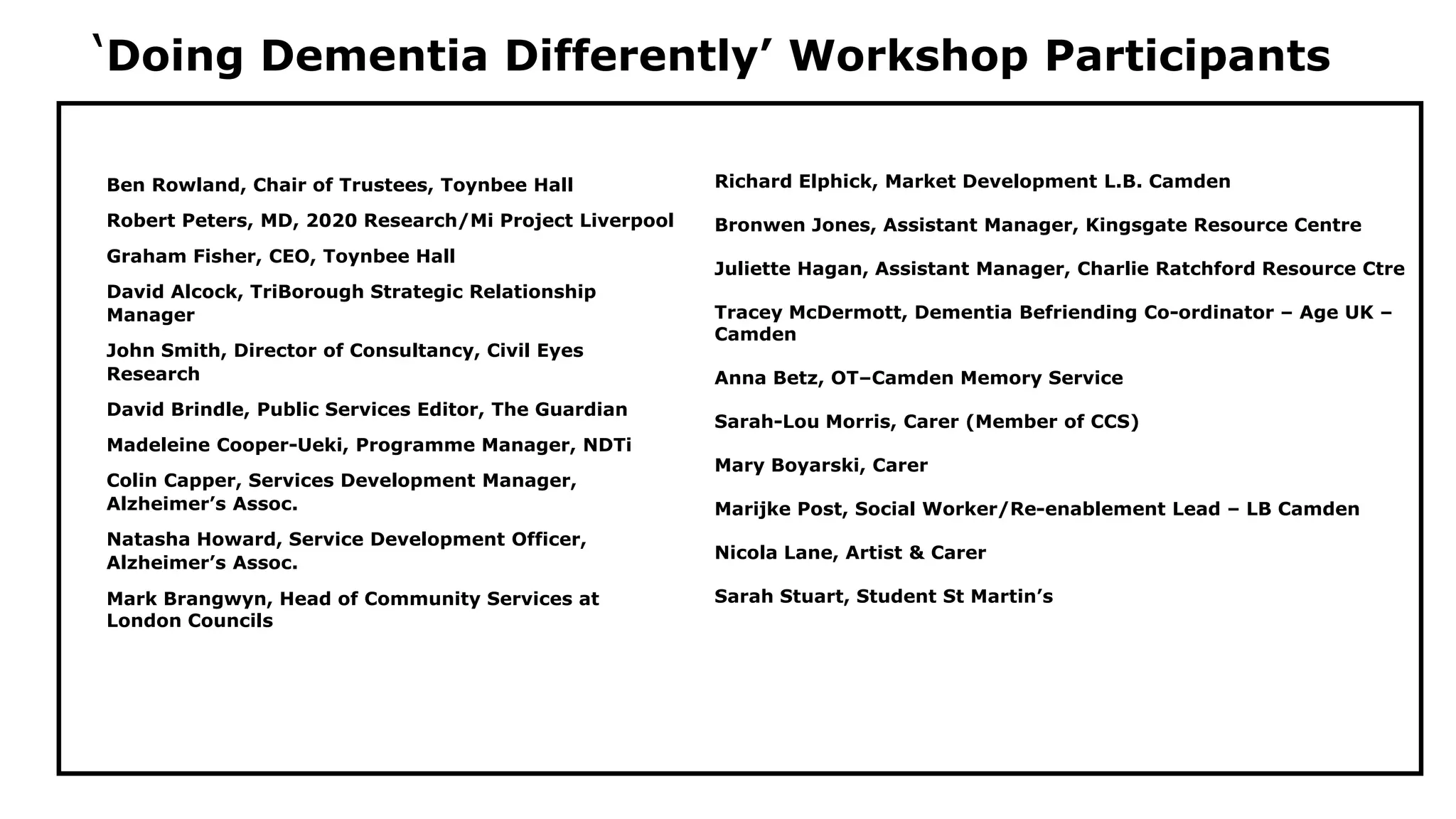 ‘Doing Dementia Differently’ Workshop Participants
Ben Rowland, Chair of Trustees, Toynbee Hall
Robert Peters, MD, 2020 Research/Mi Project Liverpool
Graham Fisher, CEO, Toynbee Hall
David Alcock, TriBorough Strategic Relationship
Manager
John Smith, Director of Consultancy, Civil Eyes
Research
David Brindle, Public Services Editor, The Guardian
Madeleine Cooper-Ueki, Programme Manager, NDTi
Colin Capper, Services Development Manager,
Alzheimer’s Assoc.
Natasha Howard, Service Development Officer,
Alzheimer’s Assoc.
Mark Brangwyn, Head of Community Services at
London Councils
Richard Elphick, Market Development L.B. Camden
Bronwen Jones, Assistant Manager, Kingsgate Resource Centre
Juliette Hagan, Assistant Manager, Charlie Ratchford Resource Ctre
Tracey McDermott, Dementia Befriending Co-ordinator – Age UK –
Camden
Anna Betz, OT–Camden Memory Service
Sarah-Lou Morris, Carer (Member of CCS)
Mary Boyarski, Carer
Marijke Post, Social Worker/Re-enablement Lead – LB Camden
Nicola Lane, Artist & Carer
Sarah Stuart, Student St Martin’s
 