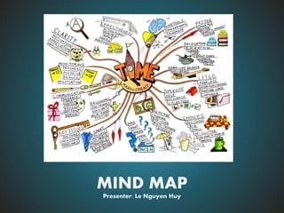 MIND MAP
Presenter: Le Nguyen Huy
 