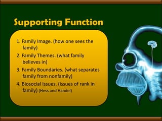 197 family functions and communication patterns | PPTX | Parenting ...