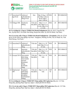 QUYẾT ĐỊNH SỐ: 197/QĐ-QLD về việc ban hành danh mục 147 thuốc sản xuất trong nước được cấp giấy đăng ký lưu hành tại Việt Nam - Đợt 183