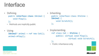 public interface class IAnimal {   public interface class IFeline :
    void Play();                   IAnimal {
};                                     void Scratch();
                                   };



IAnimal^ animal = ref new Cat();   ref class Cat : IFeline {
animal->Play();                        public: virtual void Play();
                                                  virtual void Scratch();
                                   };
 