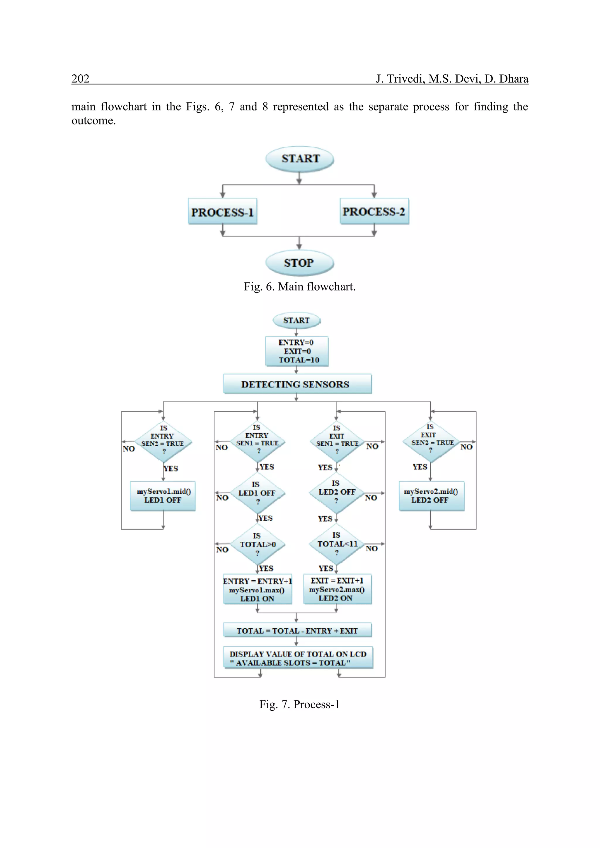202 J. Trivedi, M.S. Devi, D. Dhara
main flowchart in the Figs. 6, 7 and 8 represented as the separate process for finding the
outcome.
Fig. 6. Main flowchart.
Fig. 7. Process-1
 