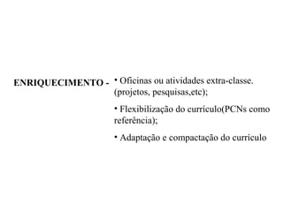ENRIQUECIMENTO - • Oficinas ou atividades extra-classe.
                 (projetos, pesquisas,etc);
                       • Flexibilização do currículo(PCNs como
                       referência);
                       • Adaptação e compactação do currículo
 