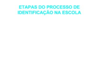 ETAPAS DO PROCESSO DE
     IDENTIFICAÇÃO NA ESCOLA

• Indicação pelos       •   Preenchimento de
  professores dos           questionário ou
  alunos com                inventário que
  destaque nas áreas        apresenta lista de
  acadêmicas ou em          indicadores de altas
  outras como artes,        habilidades/
  música, teatro,           superdotação pelo
  informática, esporte,     professor capacitado,
  liderança,                da sala de aula e outros
  comunicação               docentes
 