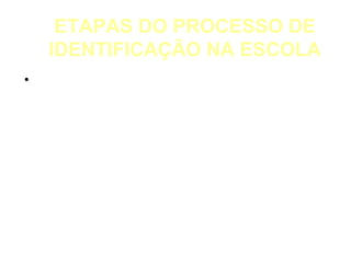ETAPAS DO PROCESSO DE
   IDENTIFICAÇÃO NA ESCOLA
• Coleta da história   • Integração dos dados
  de vida, áreas de      obtidos através da
  interesse,             discussão com os
  desempenho e           docentes e
                         profissionais
  produção através
                         envolvidos no processo
  de entrevista com
                       • Elaboração de um
  os pais ou
                         Parecer
  responsáveis,
                       • Definição da forma de
  utilizando um
                         atendimento e
  questionário ou        acompanhamento
  inventário
 