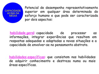 Potencial de desempenho representativamente
CAPACIDADE   superior em qualquer área determinada do
 ACIMA DA
   MÉDIA     esforço humano e que pode ser caracterizada
             por dois aspectos:



  habilidade geral: capacidade    de    processar    as
  informações, integrar experiências que resultem em
  respostas adequadas e adaptadas a novas situações e a
  capacidade de envolver-se no pensamento abstrato.


  habilidades específicas: que consistem nas habilidades
  de adquirir conhecimento e destreza numa ou mais
  áreas específicas.
 