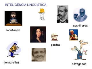 INTELIGÊNCIA LINGÜÍSTICA




                                    escritores
 locutores



                           poetas




jornalistas                         advogados
 