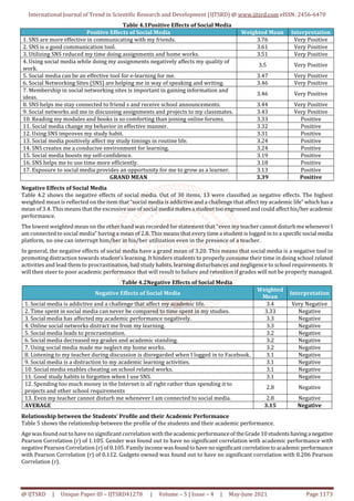 Social Media Use and Junior High School Student’s Academic Performance ...