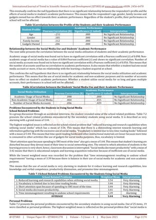 Social Media Use and Junior High School Student’s Academic Performance ...