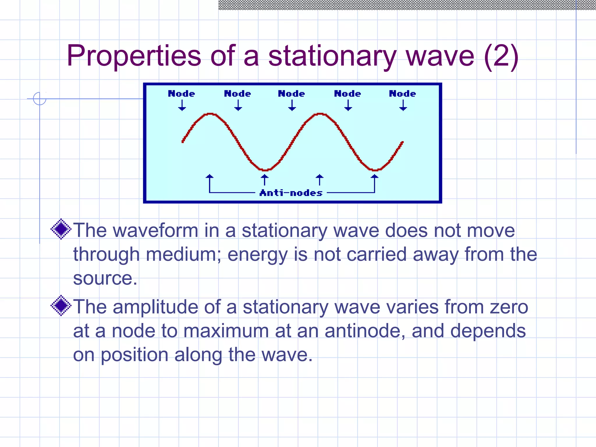 Properties of a stationary wave (2)
The waveform in a stationary wave does not move
through medium; energy is not carried away from the
source.
The amplitude of a stationary wave varies from zero
at a node to maximum at an antinode, and depends
on position along the wave.
 