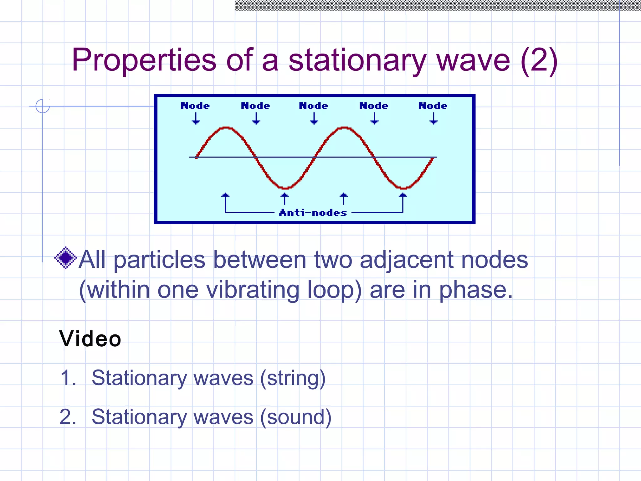 Properties of a stationary wave (2)
All particles between two adjacent nodes
(within one vibrating loop) are in phase.
Video
1. Stationary waves (string)
2. Stationary waves (sound)
 