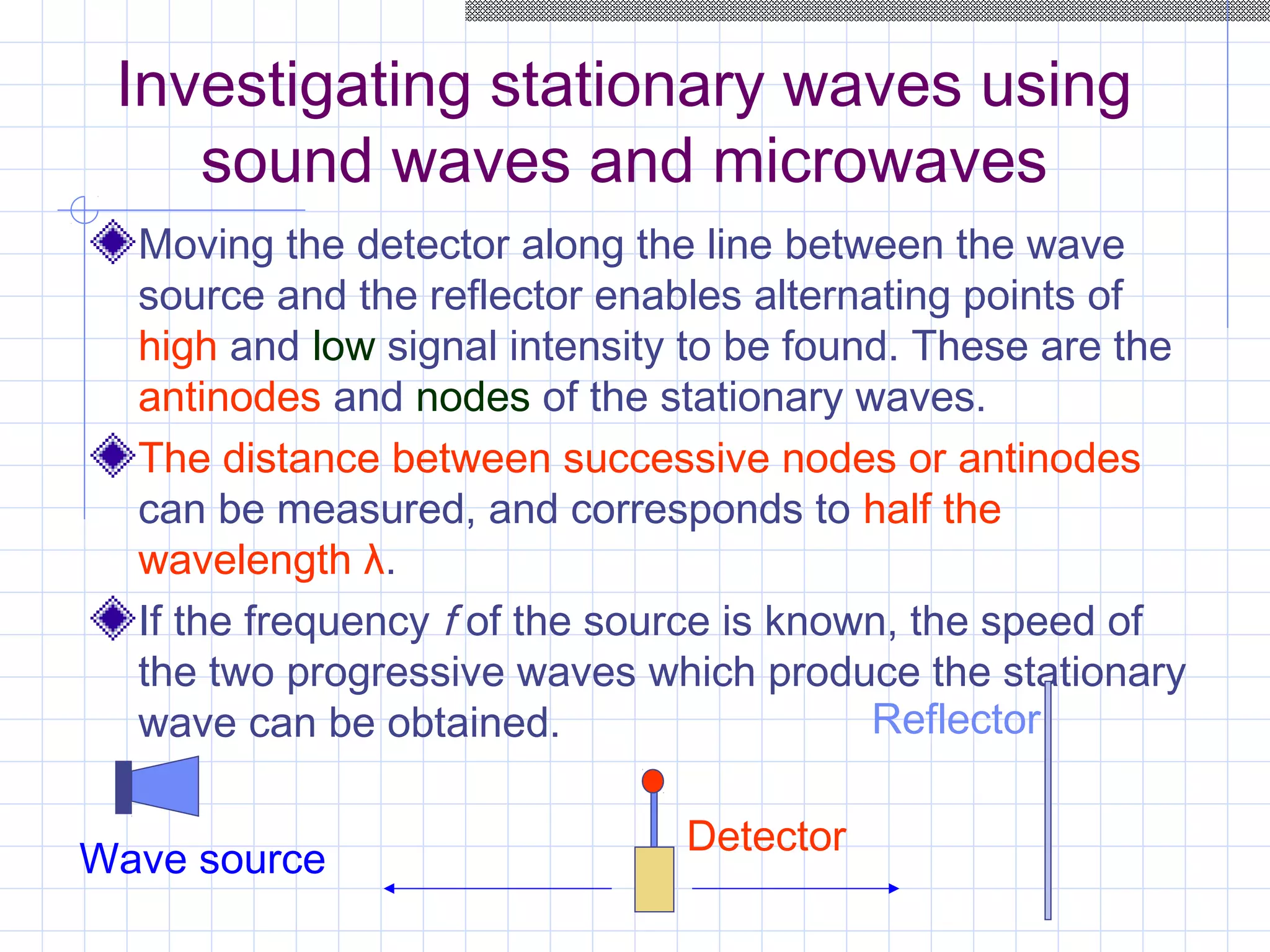 Investigating stationary waves using
sound waves and microwaves
Moving the detector along the line between the wave
source and the reflector enables alternating points of
high and low signal intensity to be found. These are the
antinodes and nodes of the stationary waves.
The distance between successive nodes or antinodes
can be measured, and corresponds to half the
wavelength λ.
If the frequency f of the source is known, the speed of
the two progressive waves which produce the stationary
wave can be obtained. Reflector
Detector
Wave source
 