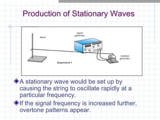 Production of Stationary Waves
A stationary wave would be set up by
causing the string to oscillate rapidly at a
particular frequency.
If the signal frequency is increased further,
overtone patterns appear.
 