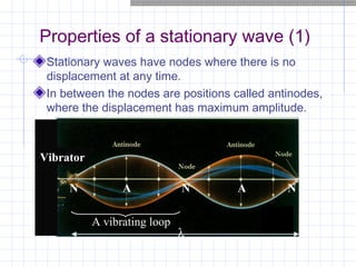Properties of a stationary wave (1)
Stationary waves have nodes where there is no
displacement at any time.
In between the nodes are positions called antinodes,
where the displacement has maximum amplitude.
λ
A vibrating loop
N A N A N
VibratorVibrator
 