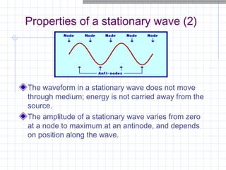 Properties of a stationary wave (2)
The waveform in a stationary wave does not move
through medium; energy is not carried away from the
source.
The amplitude of a stationary wave varies from zero
at a node to maximum at an antinode, and depends
on position along the wave.
 