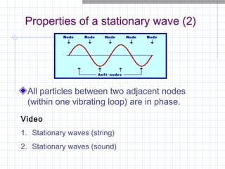 Properties of a stationary wave (2)
All particles between two adjacent nodes
(within one vibrating loop) are in phase.
Video
1. Stationary waves (string)
2. Stationary waves (sound)
 