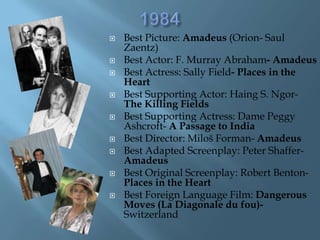 1984<br />Best Picture: Amadeus (Orion- Saul Zaentz)<br />Best Actor: F. Murray Abraham- Amadeus<br />Best Actress: Sally ...