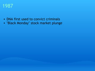 1987 DNA first used to convict criminals "Black Monday" stock market plunge 