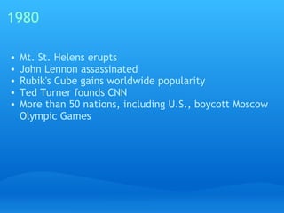 1980 Mt. St. Helens erupts John Lennon assassinated Rubik's Cube gains worldwide popularity Ted Turner founds CNN More than 50 nations, including U.S., boycott Moscow Olympic Games 
