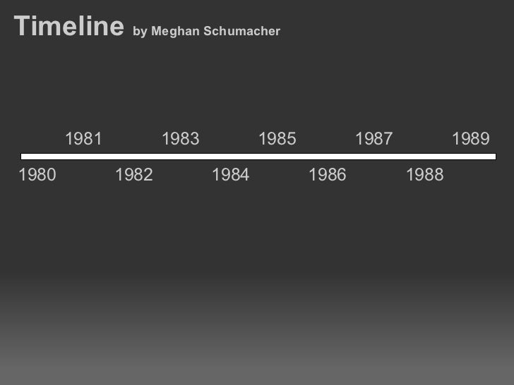1980 1989 timeline (2)