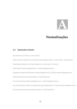 A
Normalizações
A.1 Expressões normais
ClassAssertion(Class Individual)
ObjectPropertyAssertion(ObjectPropertyExpression Individual Individual)
DataPropertyAssertion(DataProperty Individual Literal)
SubClassOf(subClassExpression subClassExpression)
SubObjectPropertyOf(ObjectPropertyExpression ObjectPropertyExpression)
SubDataPropertyOf(DataProperty DataProperty)
DisjointClasses(subClassExpression subClassExpression)
DisjointObjectProperties(ObjectPropertyExpression ObjectPropertyExpression)
DisjointDataProperties(DataProperty DataProperty)
131
 