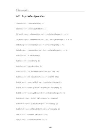 A. NORMALIZAÇÕES
A.2 Expressões ignoradas
ClassAssertion(owl:Thing a)
ClassAssertion(owl:Nothing a)
ObjectPropertyAssertion(owl:topObjectProperty a b)
ObjectPropertyAssertion(owl:bottomObjectProperty a b)
DataPropertyAssertion(owl:topDataProperty a b)
DataPropertyAssertion(owl:bottomDataProperty a b)
SubClassOf(B owl:Thing)
SubClassOf(owl:Thing B)
SubClassOf(owl:Nothing B)
SubClassOf(DataSomeValuesFrom(DPE DR) CE)
SubClassOf(CE DataSomeValuesFrom(DPE DR))
SubObjectPropertyOf(Q owl:topObjectProperty)
SubObjectPropertyOf(owl:topObjectProperty Q)
SubObjectPropertyOf(owl:bottomObjectProperty Q)
SubDataPropertyOf(Q owl:topDataProperty)
SubDataPropertyOf(owl:topDataProperty Q)
SubDataPropetyOf(owl:bottomDataProperty Q)
DisjointClasses(B owl:Nothing)
DisjointClasses(owl:Nothing B)
132
 
