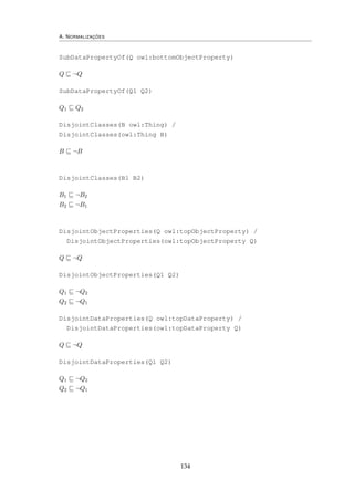 A. NORMALIZAÇÕES
SubDataPropertyOf(Q owl:bottomObjectProperty)
Q ¬Q
SubDataPropertyOf(Q1 Q2)
Q1 Q2
DisjointClasses(B owl:Thing) /
DisjointClasses(owl:Thing B)
B ¬B
DisjointClasses(B1 B2)
B1 ¬B2
B2 ¬B1
DisjointObjectProperties(Q owl:topObjectProperty) /
DisjointObjectProperties(owl:topObjectProperty Q)
Q ¬Q
DisjointObjectProperties(Q1 Q2)
Q1 ¬Q2
Q2 ¬Q1
DisjointDataProperties(Q owl:topDataProperty) /
DisjointDataProperties(owl:topDataProperty Q)
Q ¬Q
DisjointDataProperties(Q1 Q2)
Q1 ¬Q2
Q2 ¬Q1
134
 