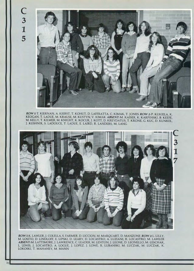 Auburn High School, Auburn, NY, 1980 Yearbook