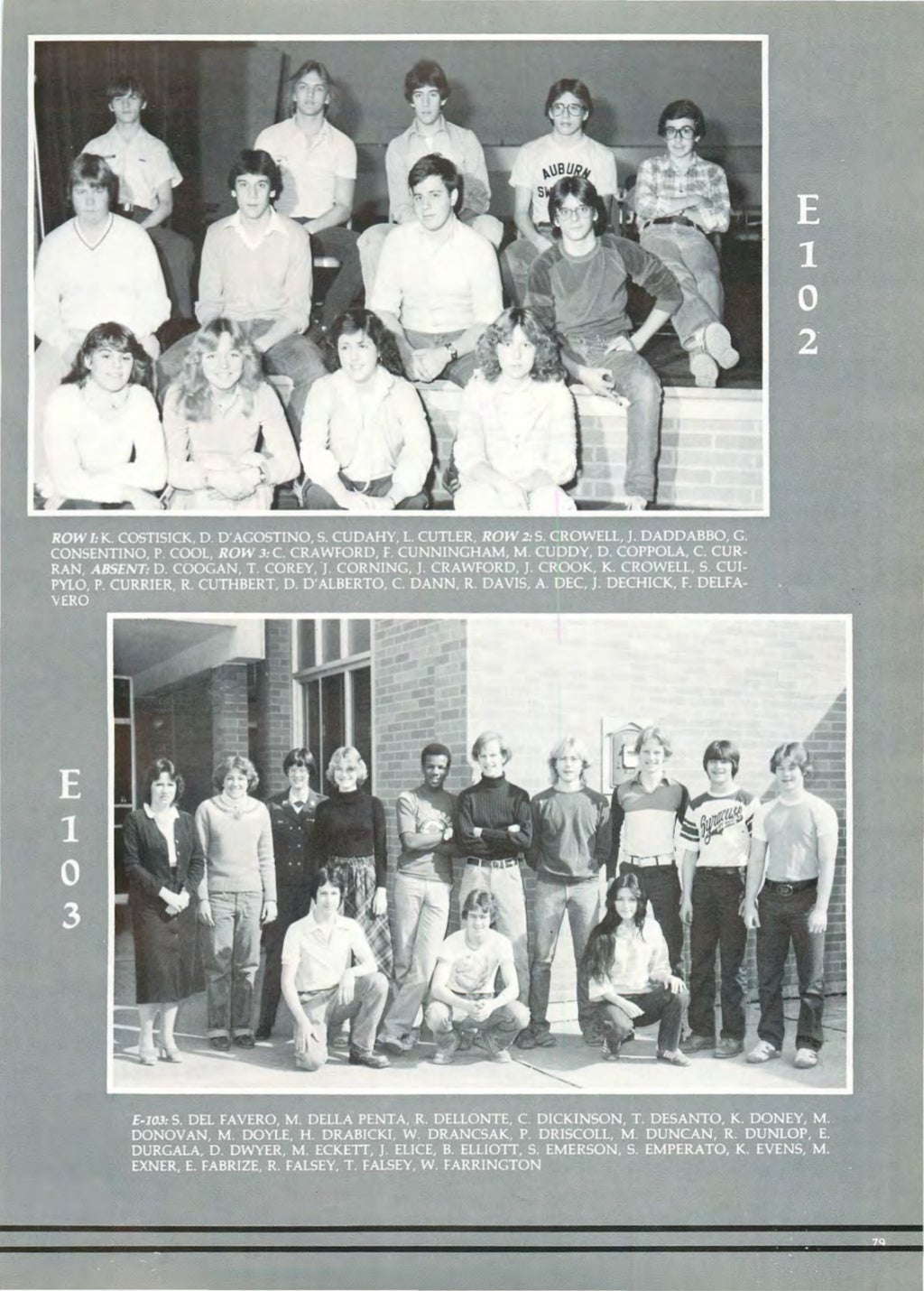 Auburn High School, Auburn, NY, 1980 Yearbook