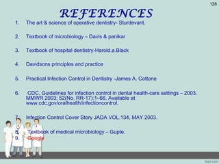 REFERENCES
1. The art & science of operative dentistry- Sturdevant.
2. Textbook of microbiology – Davis & panikar
3. Textbook of hospital dentistry-Harold.a.Black
4. Davidsons principles and practice of medicine
5. Practical Infection Control in Dentistry -James A. Cottone
6. CDC. Guidelines for infection control in dental health-care settings – 2003.
MMWR 2003; 52(No. RR-17):1–66. Available at
www.cdc.gov/oralhealth/infectioncontrol.
7. Infection Control Cover Story JADA VOL.134, MAY 2003.
8. Textbook of medical microbiology – Gupte.
9. Google
128
 