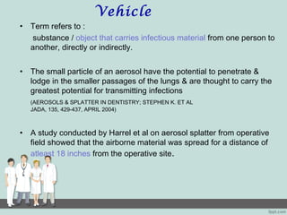Vehicle
• Term refers to :
substance / object that carries infectious material from one person to
another, directly or indirectly.
• The small particle of an aerosol have the potential to penetrate &
lodge in the smaller passages of the lungs & are thought to carry the
greatest potential for transmitting infections
(AEROSOLS & SPLATTER IN DENTISTRY; STEPHEN K. ET AL
JADA, 135, 429-437, APRIL 2004)
• A study conducted by Harrel et al on aerosol splatter from operative
field showed that the airborne material was spread for a distance of
atleast 18 inches from the operative site.
 