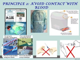 PRINCIPLE 2: AVOID CONTACT WITH
BLOOD
 