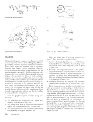 Graphic thinking for architects and designers | PDF