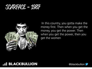 In this country, you gotta make the
money first. Then when you get the
money, you get the power. Then
when you get the power, then you
get the women
-
 