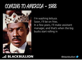 I’m washing lettuce.
Soon, I’ll be on fries.
In a few years, I’ll make assistant
manager, and that’s when the big
bucks start rolling in
-
 