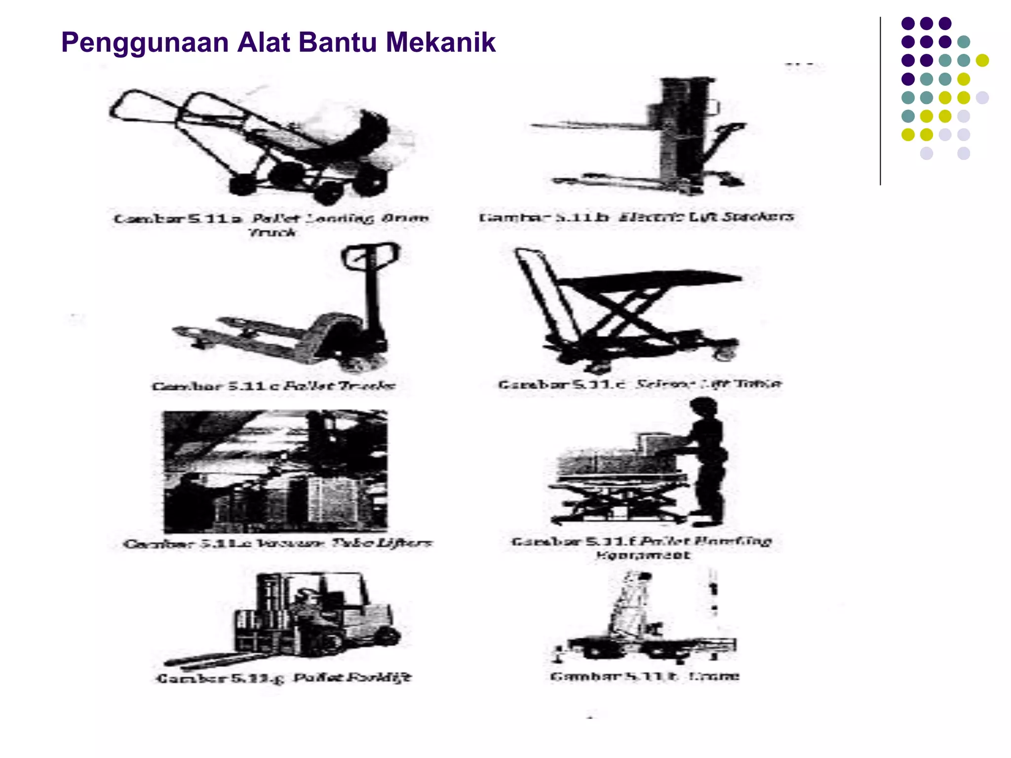 Penggunaan Alat Bantu Mekanik
 