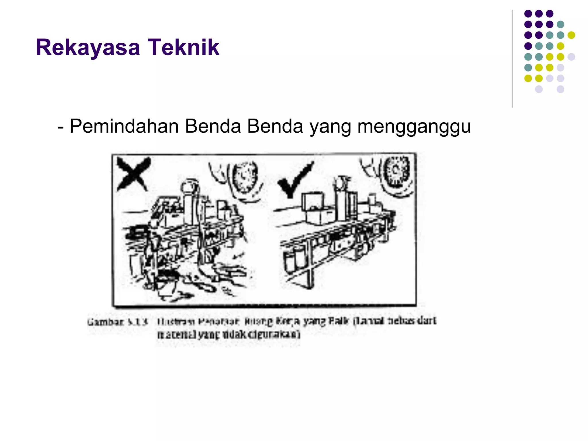 Rekayasa Teknik
- Pemindahan Benda Benda yang mengganggu
 