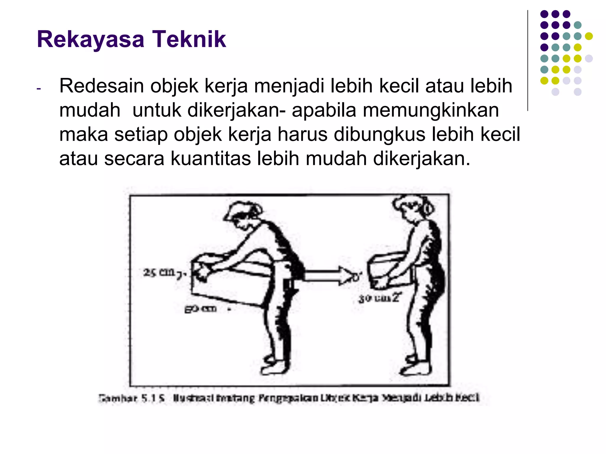 Rekayasa Teknik
- Redesain objek kerja menjadi lebih kecil atau lebih
mudah untuk dikerjakan- apabila memungkinkan
maka setiap objek kerja harus dibungkus lebih kecil
atau secara kuantitas lebih mudah dikerjakan.
 