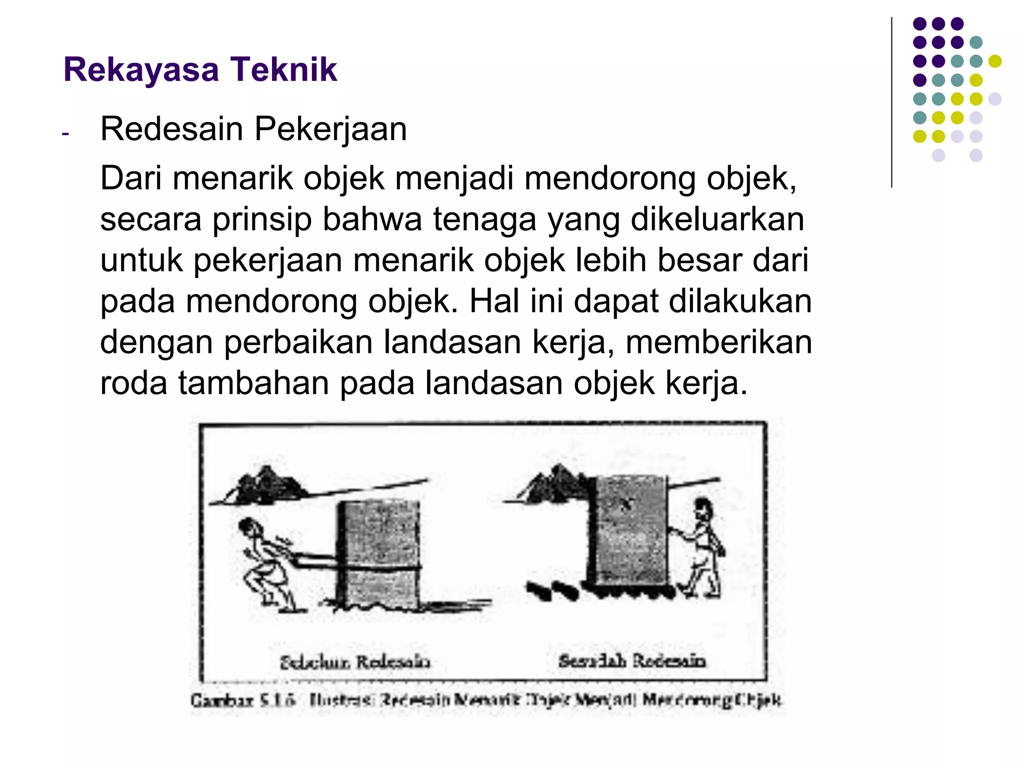 Rekayasa Teknik
- Redesain Pekerjaan
Dari menarik objek menjadi mendorong objek,
secara prinsip bahwa tenaga yang dikeluarkan
untuk pekerjaan menarik objek lebih besar dari
pada mendorong objek. Hal ini dapat dilakukan
dengan perbaikan landasan kerja, memberikan
roda tambahan pada landasan objek kerja.
 