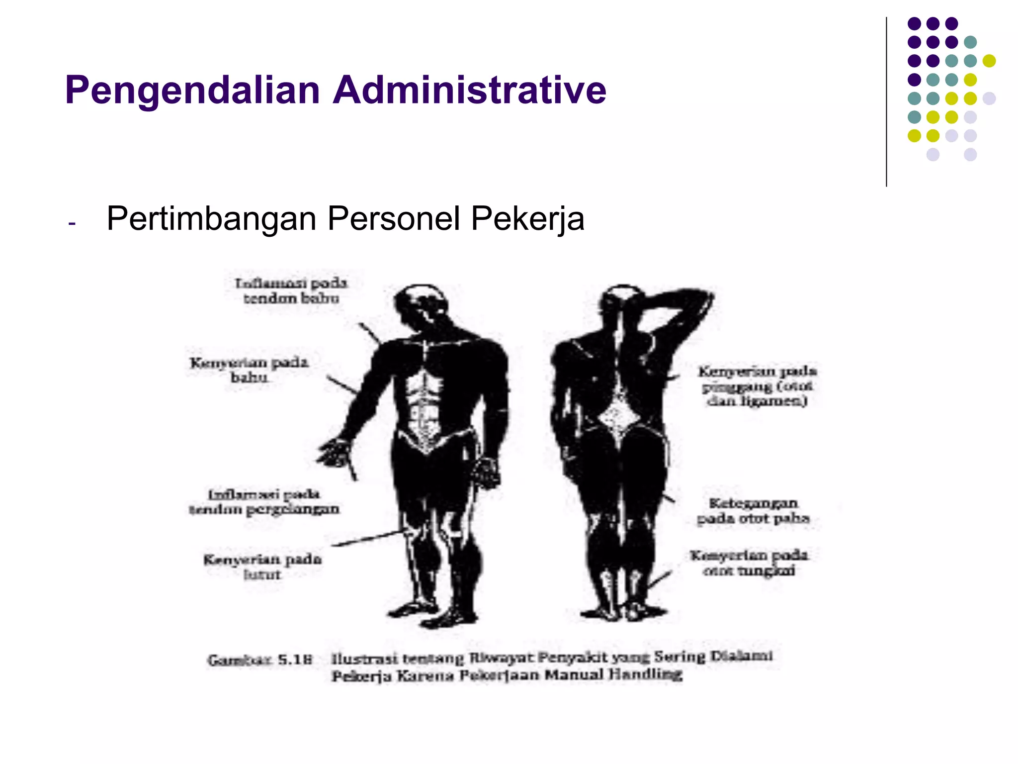 Pengendalian Administrative
- Pertimbangan Personel Pekerja
 