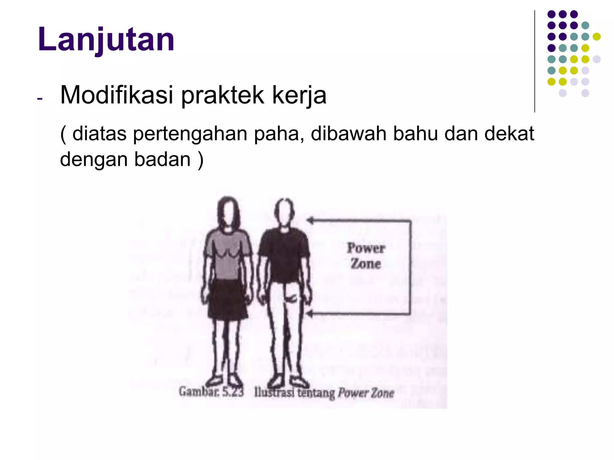 Lanjutan
- Modifikasi praktek kerja
( diatas pertengahan paha, dibawah bahu dan dekat
dengan badan )
 