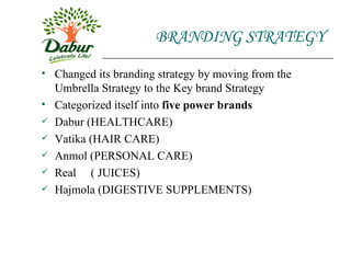 BRANDING STRATEGY Changed its branding strategy by moving from the Umbrella Strategy to the Key brand Strategy Categorized itself into  five power brands Dabur (HEALTHCARE) Vatika (HAIR CARE) Anmol (PERSONAL CARE) Real  ( JUICES) Hajmola (DIGESTIVE SUPPLEMENTS) 