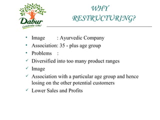 WHY    RESTRUCTURING? Image  : Ayurvedic Company Association: 35 - plus age group Problems  : Diversified into too many product ranges Image Association with a particular age group and hence losing on the other potential customers Lower Sales and Profits 