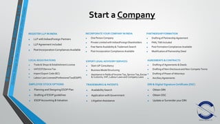 Start a Company
REGISTER LLP IN INDIA
• LLP with Indian/Foreign Partners
• LLPAgreement included
• Post Incorporation Compliances Available
INCORPORATE YOUR COMPANY IN INDIA
• One Person Company
• Private Limited with Indian/ForeignShareholders
• Free Name Availability& Trademark Search
• Post Incorporation Compliances Available
PARTNERSHIP FORMATION
• Drafting of Partnership Agreement
• PAN, TAN Included
• Post FormationCompliances Available
• Modificationof Partnership Deed
LOCAL REGISTRATIONS
• Trade & Shops & Establishment License
• VAT/CST/Service Tax
• Import Export Code (IEC)
• Labour Law Licenses(ProfessionalTax/ESI/PF)
EXPERT LEGAL ADVISORY SERVICES
• Start-UP Consultancy
• Business Model Structuring
• Assistance in fields of Income Tax, Service Tax, Excise
& Customs, VAT, Labour Laws and Company Laws
AGREEMENTS & CONTRACTS
• Drafting of Agreements & Deeds
• Drafting of Non-Disclosureand Non-Compete Terms
• Drafting of Power of Attorneys
• AncillaryAgreements
EMPLOYEE STOCK OPTIONS
• Planning and Designing ESOP Plan
• Drafting of ESOP guidelines
• ESOPAccounting &Valuation
TRADEMARKS & PATENTS
• AvailabilitySearch
• Application withGovernment
• LitigationAssistance
DIN & Digital Signature Certificate (DSC)
• Obtain DIN
• Obtain DSC
• Update or Surrender your DIN
 