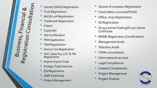 • Society (NGO) Registration
• Trust Registration
• 80G & 12A Registration
• Trademark Registration
• Patent
• Copyright
• ISO Certification
• PAN Application
• TAN Registration
• ServiceTax Registration
• VAT, SalesTax,CST &TIN
Registration
• Import Export Code
• Foreign Trade Services
• ESI Registration
• GMP Certificate
• Project Management
• Section 8 company Registration
• Food Safety Licences(FSSAI)
• Office, shop Registration
• ISI Registration
• Drug License Trading/Drug License
Certificate
• MSME Registration (Certification)
• Management Audit
• Statutory Audit
• FEMA consultation
• Informational services
• Legal Compliances
• Investor Compliances
• Project Management
• Project Finance
 