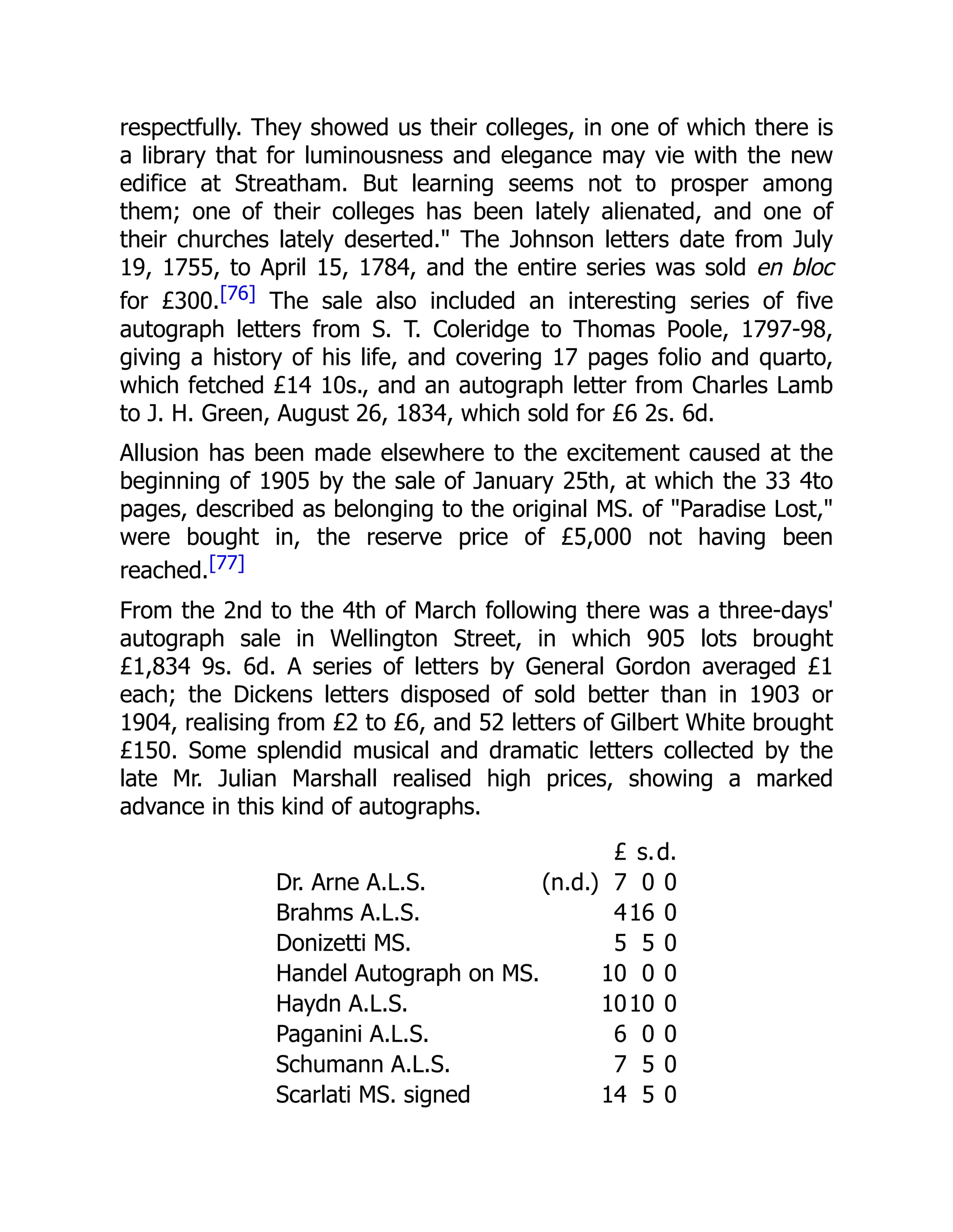 respectfully. They showed us their colleges, in one of which there is
a library that for luminousness and elegance may vie with the new
edifice at Streatham. But learning seems not to prosper among
them; one of their colleges has been lately alienated, and one of
their churches lately deserted." The Johnson letters date from July
19, 1755, to April 15, 1784, and the entire series was sold en bloc
for £300.[76] The sale also included an interesting series of five
autograph letters from S. T. Coleridge to Thomas Poole, 1797-98,
giving a history of his life, and covering 17 pages folio and quarto,
which fetched £14 10s., and an autograph letter from Charles Lamb
to J. H. Green, August 26, 1834, which sold for £6 2s. 6d.
Allusion has been made elsewhere to the excitement caused at the
beginning of 1905 by the sale of January 25th, at which the 33 4to
pages, described as belonging to the original MS. of "Paradise Lost,"
were bought in, the reserve price of £5,000 not having been
reached.[77]
From the 2nd to the 4th of March following there was a three-days'
autograph sale in Wellington Street, in which 905 lots brought
£1,834 9s. 6d. A series of letters by General Gordon averaged £1
each; the Dickens letters disposed of sold better than in 1903 or
1904, realising from £2 to £6, and 52 letters of Gilbert White brought
£150. Some splendid musical and dramatic letters collected by the
late Mr. Julian Marshall realised high prices, showing a marked
advance in this kind of autographs.
£ s.d.
Dr. Arne A.L.S. (n.d.) 7 0 0
Brahms A.L.S. 416 0
Donizetti MS. 5 5 0
Handel Autograph on MS. 10 0 0
Haydn A.L.S. 1010 0
Paganini A.L.S. 6 0 0
Schumann A.L.S. 7 5 0
Scarlati MS. signed 14 5 0
 