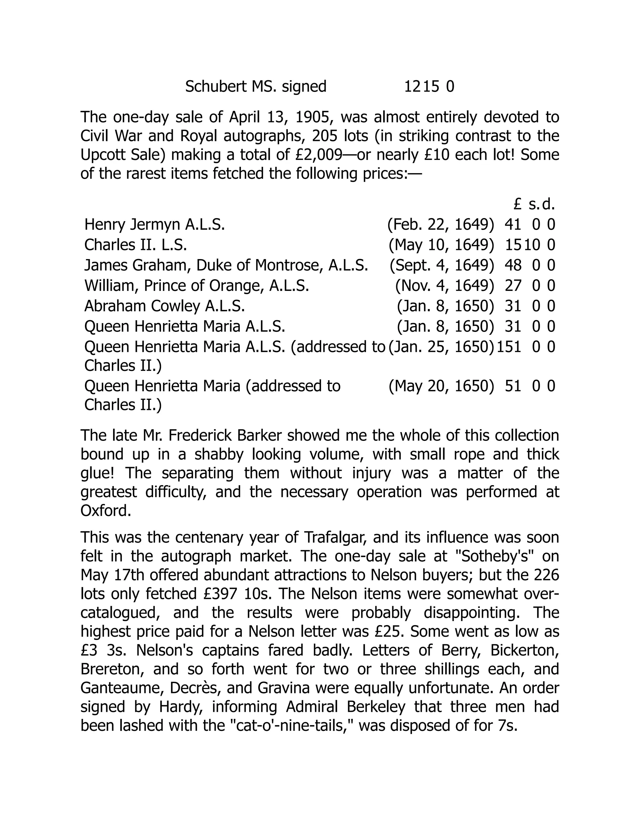 Schubert MS. signed 1215 0
The one-day sale of April 13, 1905, was almost entirely devoted to
Civil War and Royal autographs, 205 lots (in striking contrast to the
Upcott Sale) making a total of £2,009—or nearly £10 each lot! Some
of the rarest items fetched the following prices:—
£ s.d.
Henry Jermyn A.L.S. (Feb. 22, 1649) 41 0 0
Charles II. L.S. (May 10, 1649) 1510 0
James Graham, Duke of Montrose, A.L.S. (Sept. 4, 1649) 48 0 0
William, Prince of Orange, A.L.S. (Nov. 4, 1649) 27 0 0
Abraham Cowley A.L.S. (Jan. 8, 1650) 31 0 0
Queen Henrietta Maria A.L.S. (Jan. 8, 1650) 31 0 0
Queen Henrietta Maria A.L.S. (addressed to
Charles II.)
(Jan. 25, 1650)151 0 0
Queen Henrietta Maria (addressed to
Charles II.)
(May 20, 1650) 51 0 0
The late Mr. Frederick Barker showed me the whole of this collection
bound up in a shabby looking volume, with small rope and thick
glue! The separating them without injury was a matter of the
greatest difficulty, and the necessary operation was performed at
Oxford.
This was the centenary year of Trafalgar, and its influence was soon
felt in the autograph market. The one-day sale at "Sotheby's" on
May 17th offered abundant attractions to Nelson buyers; but the 226
lots only fetched £397 10s. The Nelson items were somewhat over-
catalogued, and the results were probably disappointing. The
highest price paid for a Nelson letter was £25. Some went as low as
£3 3s. Nelson's captains fared badly. Letters of Berry, Bickerton,
Brereton, and so forth went for two or three shillings each, and
Ganteaume, Decrès, and Gravina were equally unfortunate. An order
signed by Hardy, informing Admiral Berkeley that three men had
been lashed with the "cat-o'-nine-tails," was disposed of for 7s.
 