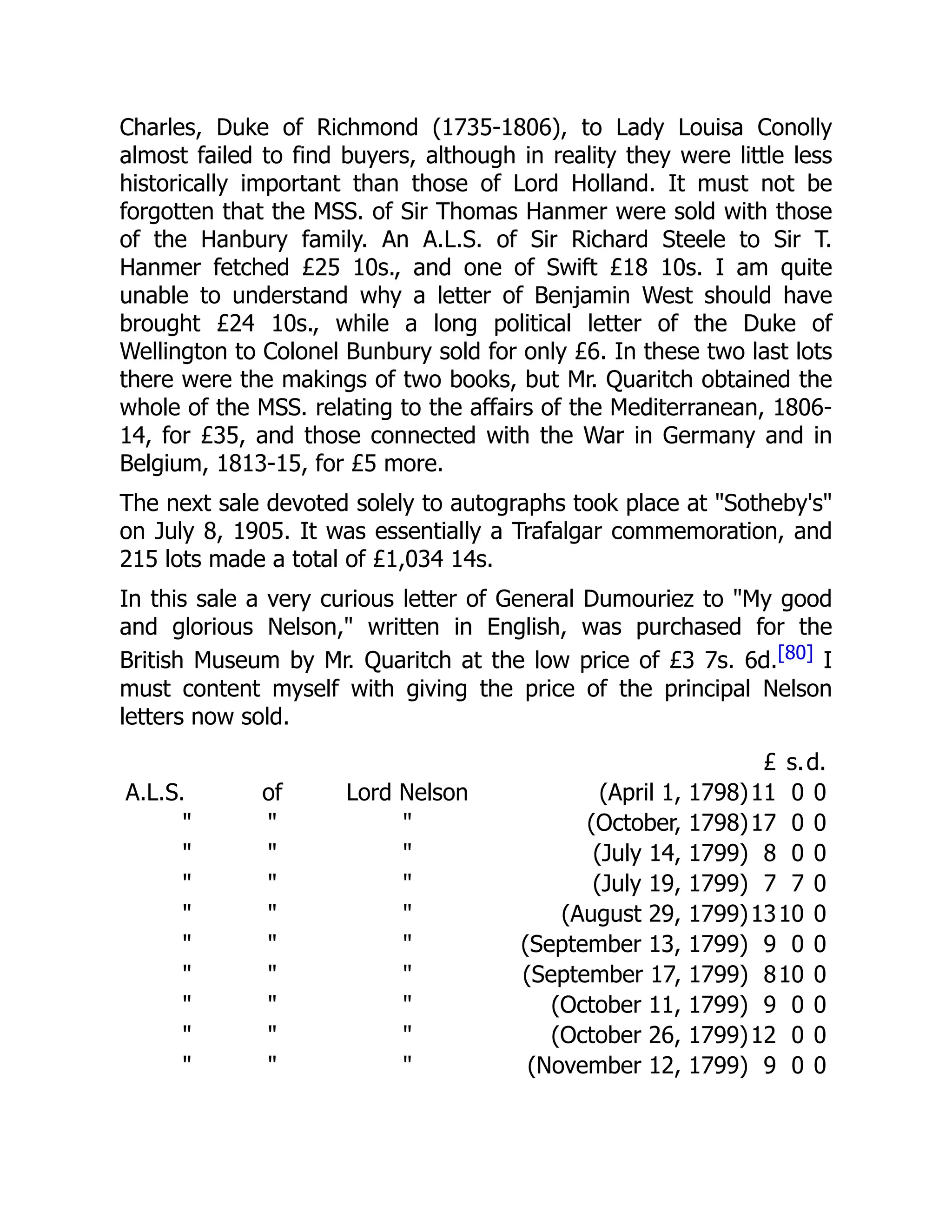 Charles, Duke of Richmond (1735-1806), to Lady Louisa Conolly
almost failed to find buyers, although in reality they were little less
historically important than those of Lord Holland. It must not be
forgotten that the MSS. of Sir Thomas Hanmer were sold with those
of the Hanbury family. An A.L.S. of Sir Richard Steele to Sir T.
Hanmer fetched £25 10s., and one of Swift £18 10s. I am quite
unable to understand why a letter of Benjamin West should have
brought £24 10s., while a long political letter of the Duke of
Wellington to Colonel Bunbury sold for only £6. In these two last lots
there were the makings of two books, but Mr. Quaritch obtained the
whole of the MSS. relating to the affairs of the Mediterranean, 1806-
14, for £35, and those connected with the War in Germany and in
Belgium, 1813-15, for £5 more.
The next sale devoted solely to autographs took place at "Sotheby's"
on July 8, 1905. It was essentially a Trafalgar commemoration, and
215 lots made a total of £1,034 14s.
In this sale a very curious letter of General Dumouriez to "My good
and glorious Nelson," written in English, was purchased for the
British Museum by Mr. Quaritch at the low price of £3 7s. 6d.[80] I
must content myself with giving the price of the principal Nelson
letters now sold.
£ s.d.
A.L.S. of Lord Nelson (April 1, 1798)11 0 0
" " " (October, 1798)17 0 0
" " " (July 14, 1799) 8 0 0
" " " (July 19, 1799) 7 7 0
" " " (August 29, 1799)1310 0
" " " (September 13, 1799) 9 0 0
" " " (September 17, 1799) 810 0
" " " (October 11, 1799) 9 0 0
" " " (October 26, 1799)12 0 0
" " " (November 12, 1799) 9 0 0
 