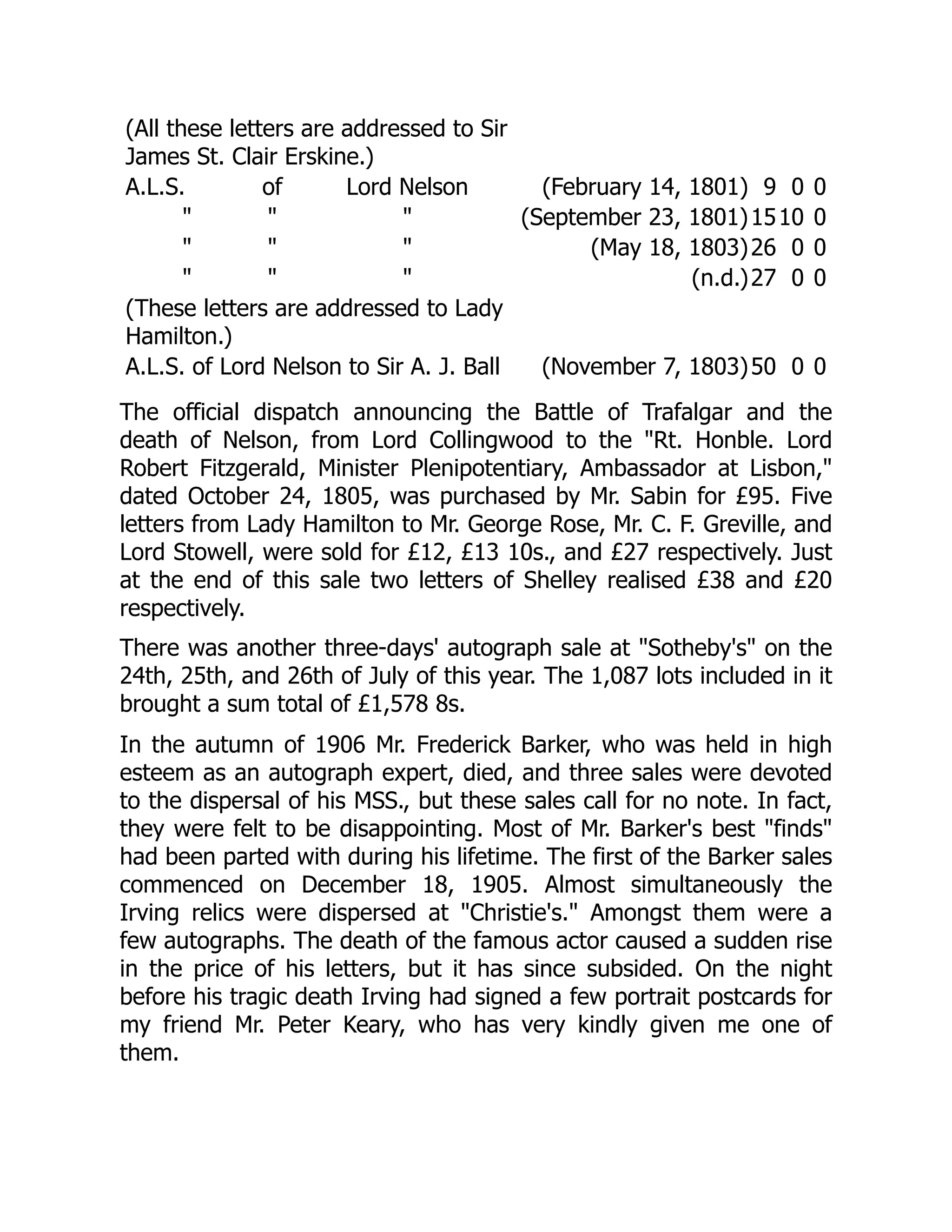 (All these letters are addressed to Sir
James St. Clair Erskine.)
A.L.S. of Lord Nelson (February 14, 1801) 9 0 0
" " " (September 23, 1801)1510 0
" " " (May 18, 1803)26 0 0
" " " (n.d.)27 0 0
(These letters are addressed to Lady
Hamilton.)
A.L.S. of Lord Nelson to Sir A. J. Ball (November 7, 1803)50 0 0
The official dispatch announcing the Battle of Trafalgar and the
death of Nelson, from Lord Collingwood to the "Rt. Honble. Lord
Robert Fitzgerald, Minister Plenipotentiary, Ambassador at Lisbon,"
dated October 24, 1805, was purchased by Mr. Sabin for £95. Five
letters from Lady Hamilton to Mr. George Rose, Mr. C. F. Greville, and
Lord Stowell, were sold for £12, £13 10s., and £27 respectively. Just
at the end of this sale two letters of Shelley realised £38 and £20
respectively.
There was another three-days' autograph sale at "Sotheby's" on the
24th, 25th, and 26th of July of this year. The 1,087 lots included in it
brought a sum total of £1,578 8s.
In the autumn of 1906 Mr. Frederick Barker, who was held in high
esteem as an autograph expert, died, and three sales were devoted
to the dispersal of his MSS., but these sales call for no note. In fact,
they were felt to be disappointing. Most of Mr. Barker's best "finds"
had been parted with during his lifetime. The first of the Barker sales
commenced on December 18, 1905. Almost simultaneously the
Irving relics were dispersed at "Christie's." Amongst them were a
few autographs. The death of the famous actor caused a sudden rise
in the price of his letters, but it has since subsided. On the night
before his tragic death Irving had signed a few portrait postcards for
my friend Mr. Peter Keary, who has very kindly given me one of
them.
 
