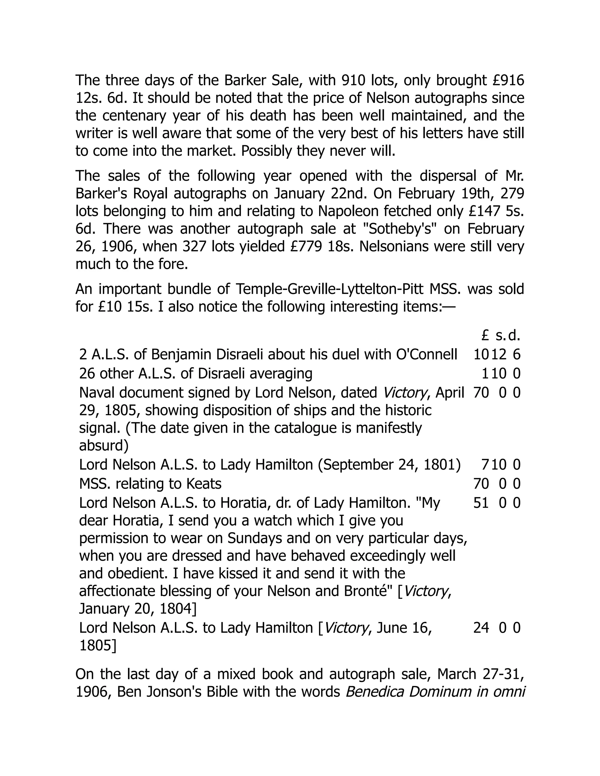 The three days of the Barker Sale, with 910 lots, only brought £916
12s. 6d. It should be noted that the price of Nelson autographs since
the centenary year of his death has been well maintained, and the
writer is well aware that some of the very best of his letters have still
to come into the market. Possibly they never will.
The sales of the following year opened with the dispersal of Mr.
Barker's Royal autographs on January 22nd. On February 19th, 279
lots belonging to him and relating to Napoleon fetched only £147 5s.
6d. There was another autograph sale at "Sotheby's" on February
26, 1906, when 327 lots yielded £779 18s. Nelsonians were still very
much to the fore.
An important bundle of Temple-Greville-Lyttelton-Pitt MSS. was sold
for £10 15s. I also notice the following interesting items:—
£ s.d.
2 A.L.S. of Benjamin Disraeli about his duel with O'Connell 1012 6
26 other A.L.S. of Disraeli averaging 110 0
Naval document signed by Lord Nelson, dated Victory, April
29, 1805, showing disposition of ships and the historic
signal. (The date given in the catalogue is manifestly
absurd)
70 0 0
Lord Nelson A.L.S. to Lady Hamilton (September 24, 1801) 710 0
MSS. relating to Keats 70 0 0
Lord Nelson A.L.S. to Horatia, dr. of Lady Hamilton. "My
dear Horatia, I send you a watch which I give you
permission to wear on Sundays and on very particular days,
when you are dressed and have behaved exceedingly well
and obedient. I have kissed it and send it with the
affectionate blessing of your Nelson and Bronté" [Victory,
January 20, 1804]
51 0 0
Lord Nelson A.L.S. to Lady Hamilton [Victory, June 16,
1805]
24 0 0
On the last day of a mixed book and autograph sale, March 27-31,
1906, Ben Jonson's Bible with the words Benedica Dominum in omni
 